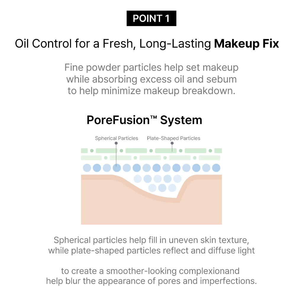 +Either& Make-Up Fix UV Powder