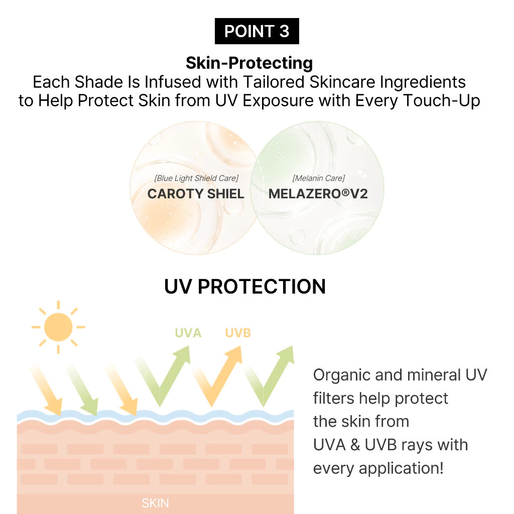 +Either& Make-Up Fix UV Powder